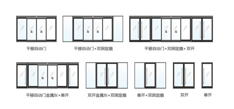 單開、雙開自動門樣式圖片